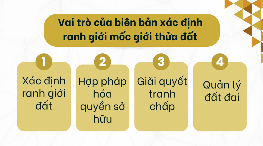 Cách xác định ranh giới thửa đất mới nhất 2025